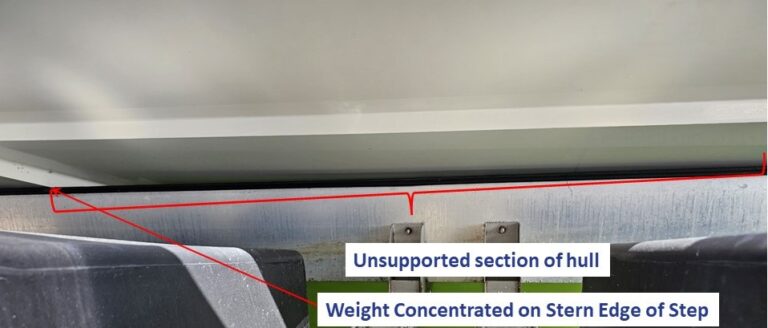 UnsupportedStep-768x328